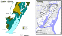 A Comparison of the Extent of Wetlands in Lower Passaic River Environs: Early 1800s and Today